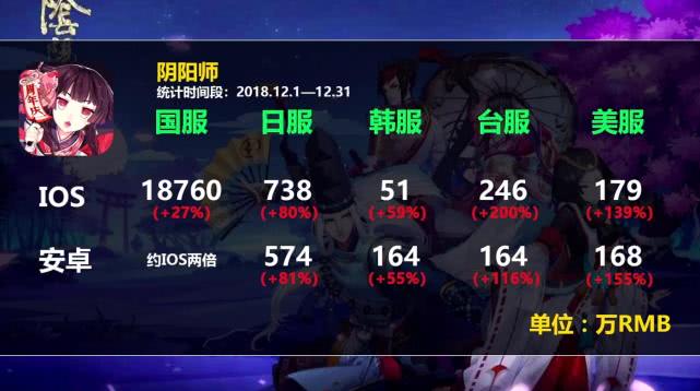 九黎最新破解版