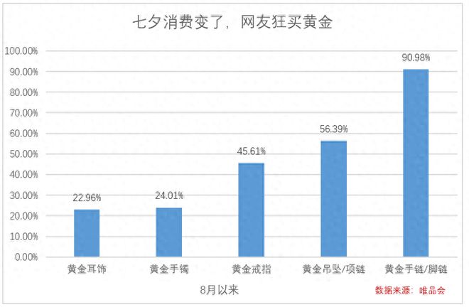 财富增长之道