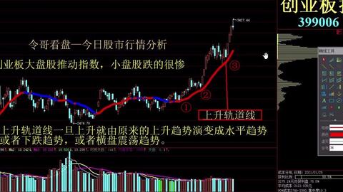 威龙股份