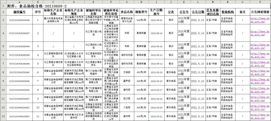 巩义市二手房最新信息