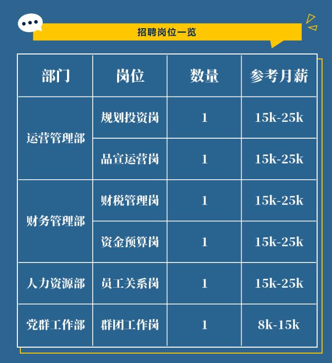 番禺俊才网最新招聘，汇聚人才，引领时代风潮