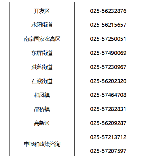 西安最新招聘信息及获取步骤指南