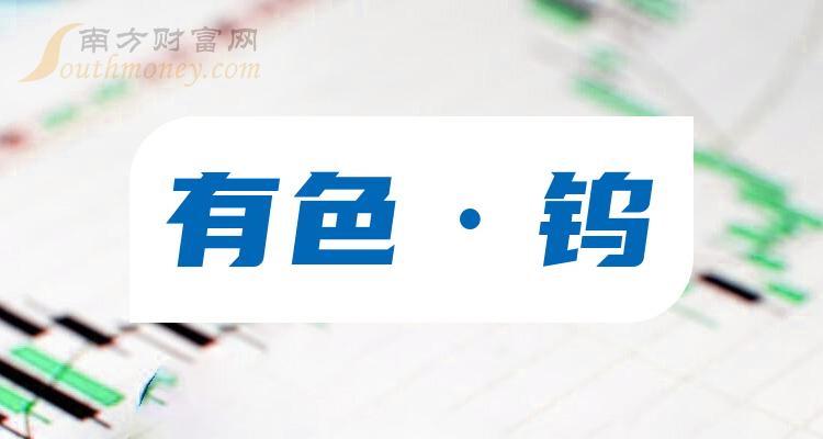 学习成就源泉