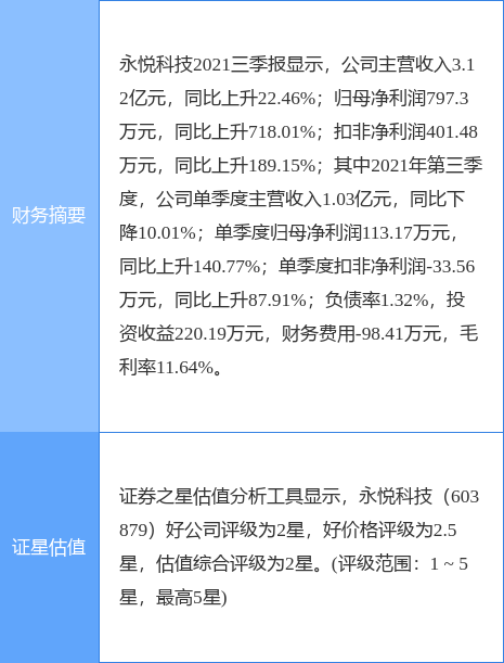91社区最新地址