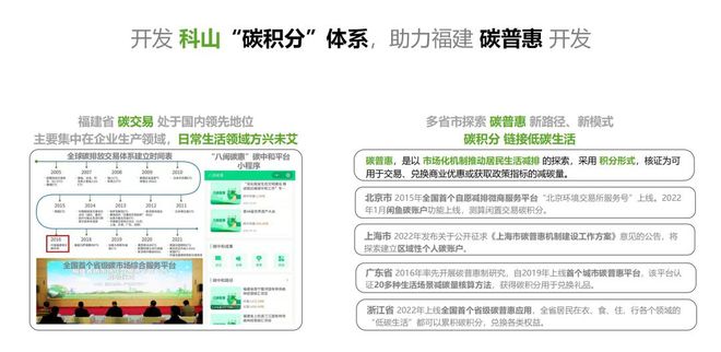 青青草在线探索与实践