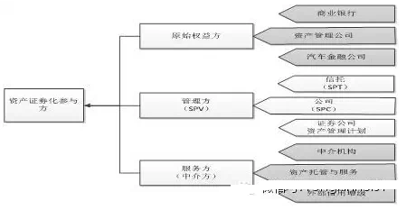 案例详解/操作指南/步骤分析