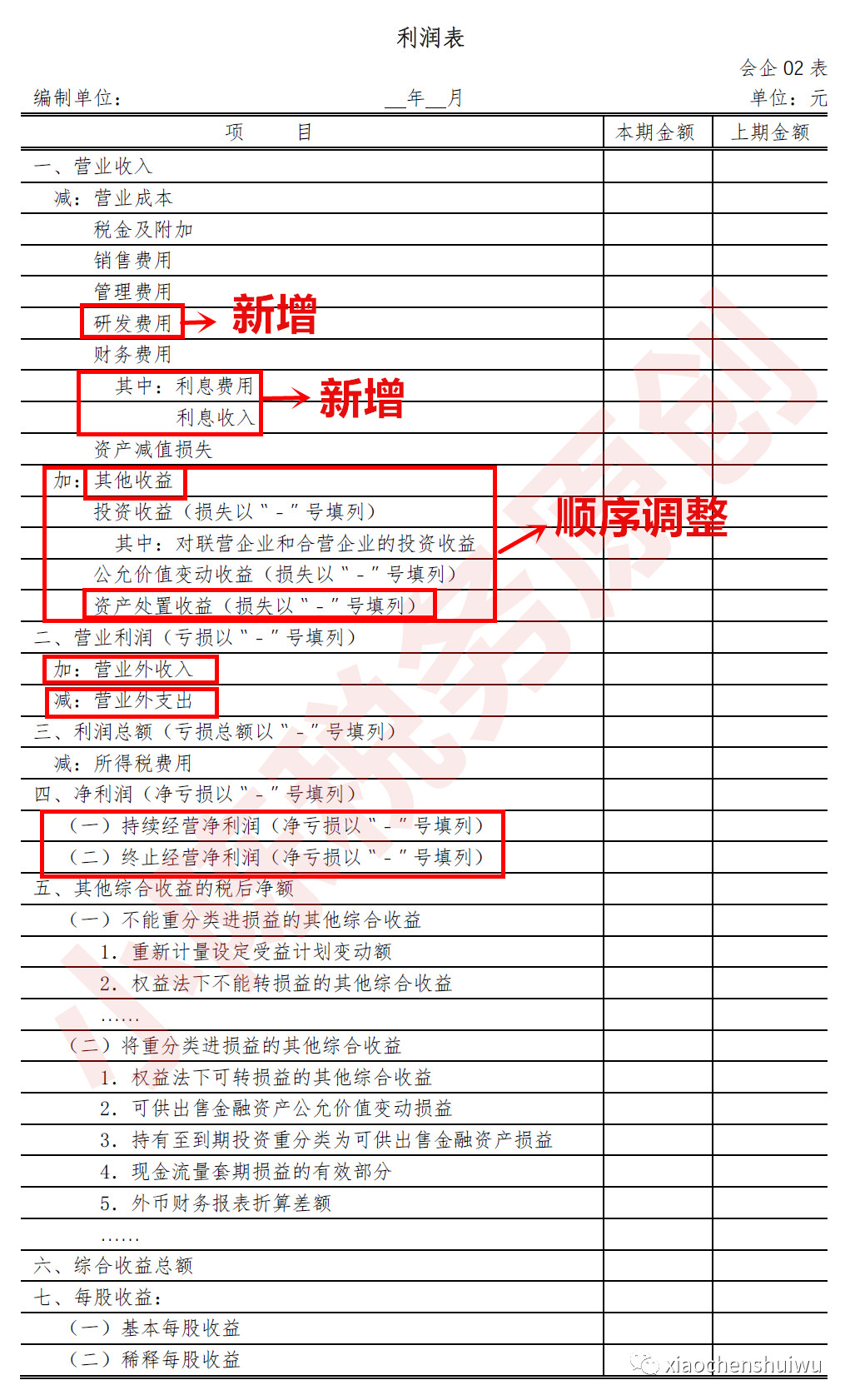 大自然账本