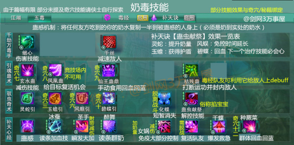 石炉最新版,石炉最新版使用指南——从零开始，掌握技能