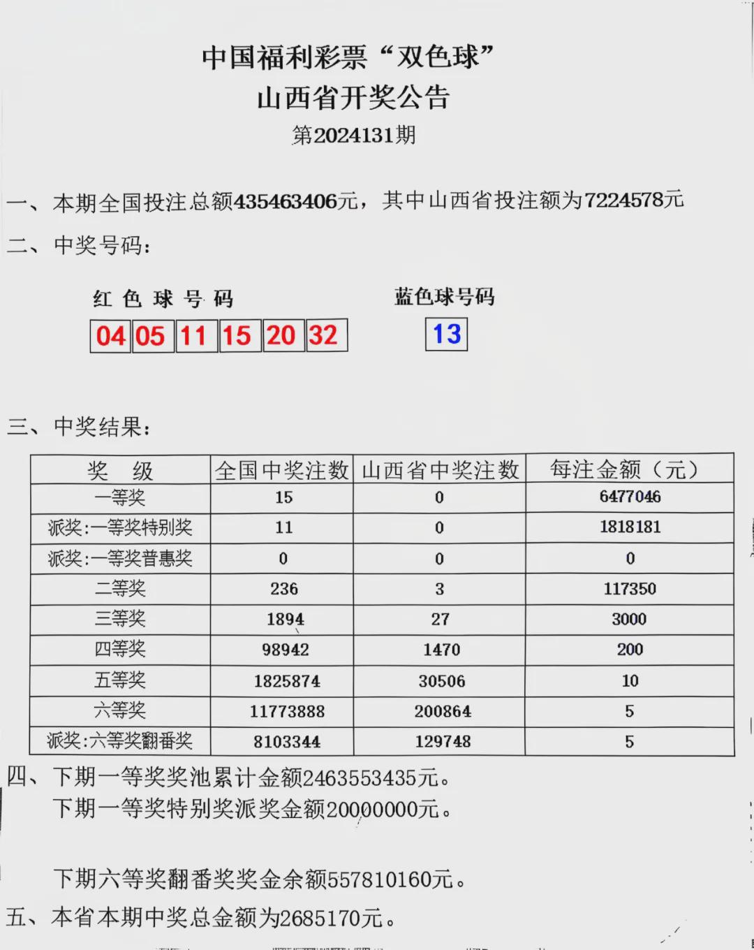 双色最新开奖，巷弄神秘宝藏揭秘，色彩狂欢盛宴开启！