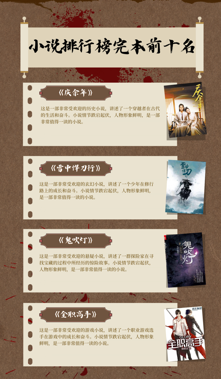 深度论述分析