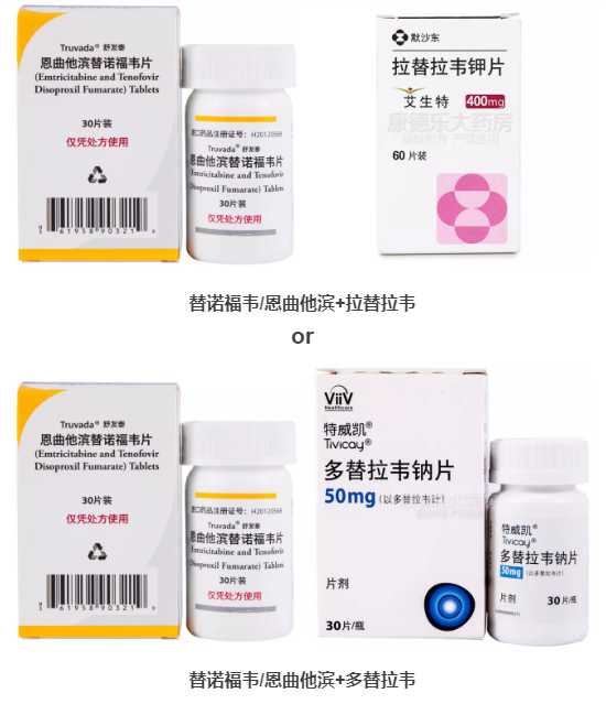 艾滋药物疗效