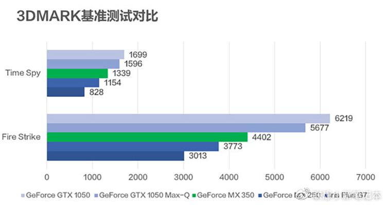 变化与自信的力量