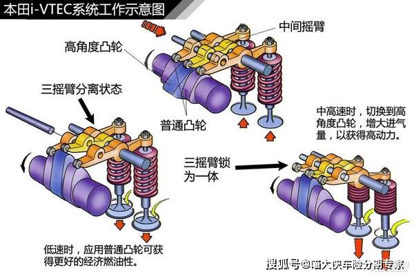 凹凸视频分类