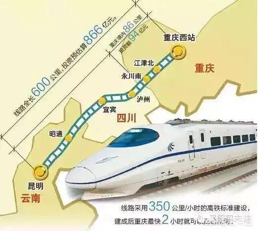 科技驱动区域交通重塑