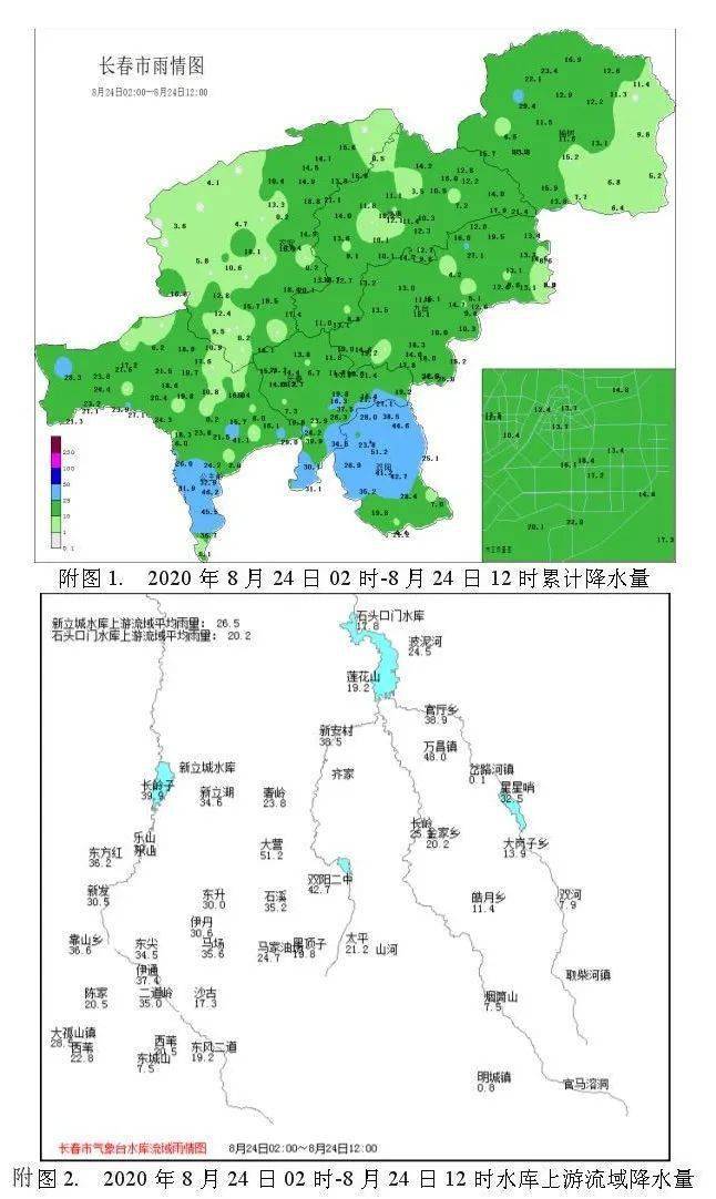 吉林市暴雨