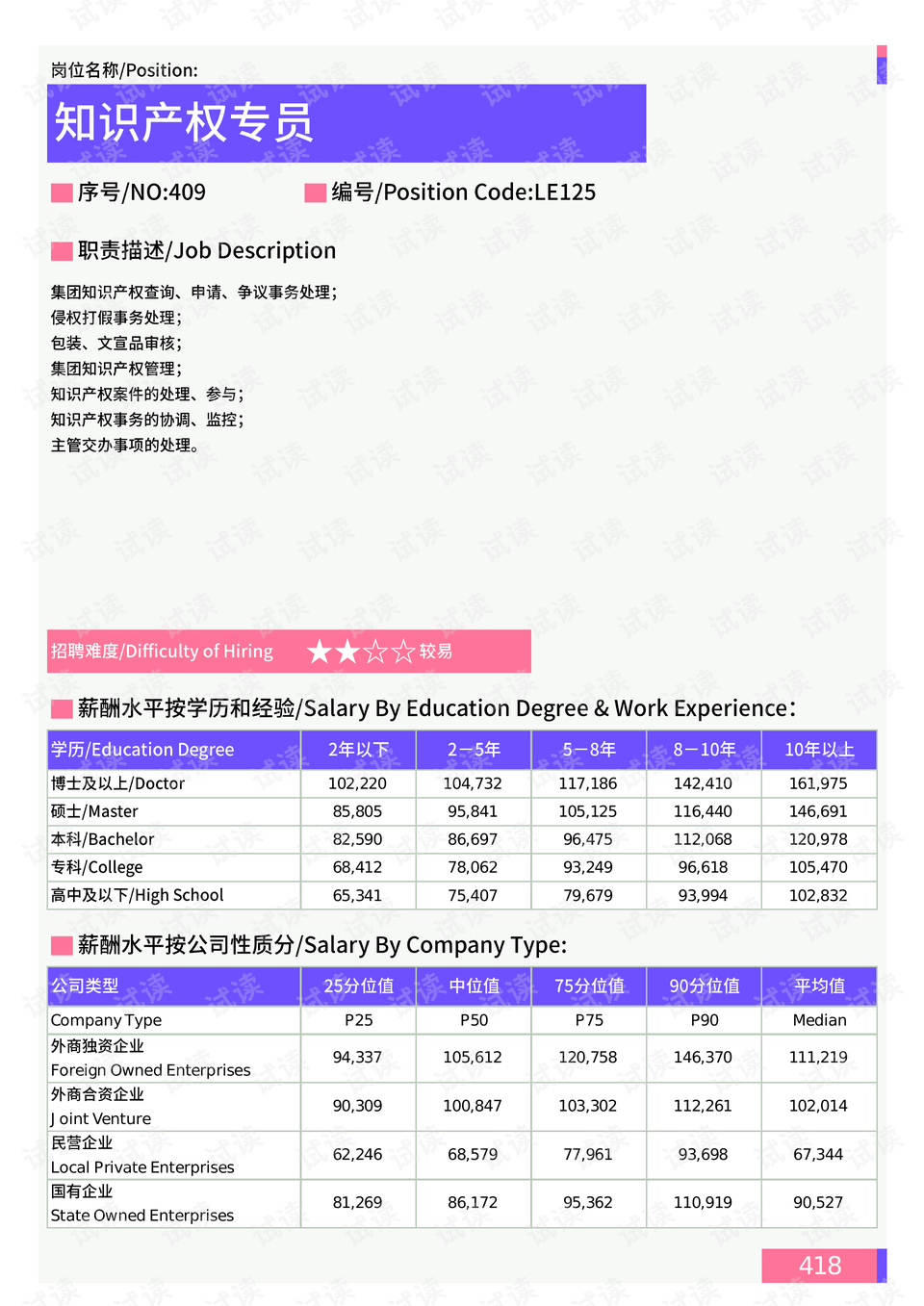 温情日常旋律