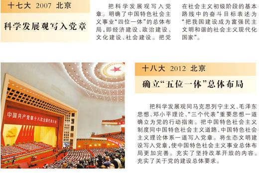 科技与生活共融的高科技产品