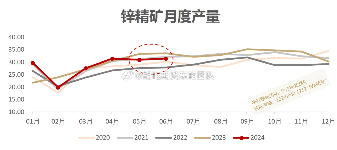 钒铁价格最新行情，友情与陪伴的温馨故事之旅
