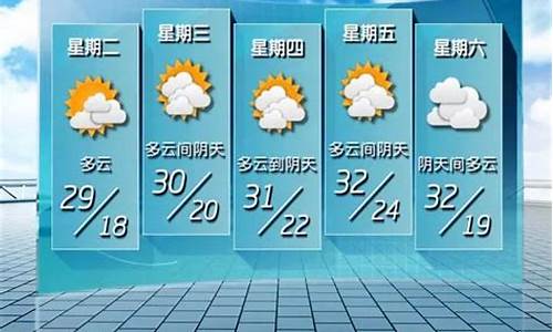 天气预报未来15天