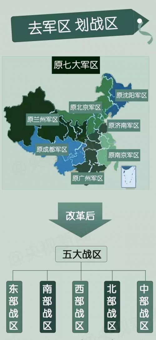 科技重塑防线