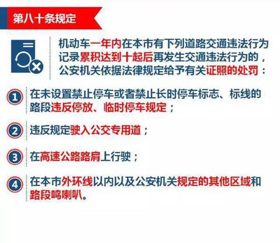 步骤指南详解