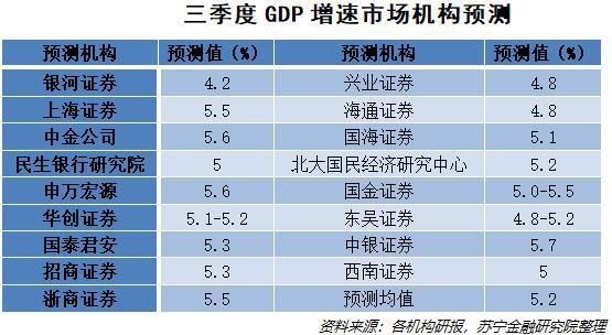 知识经济的潜力与机遇