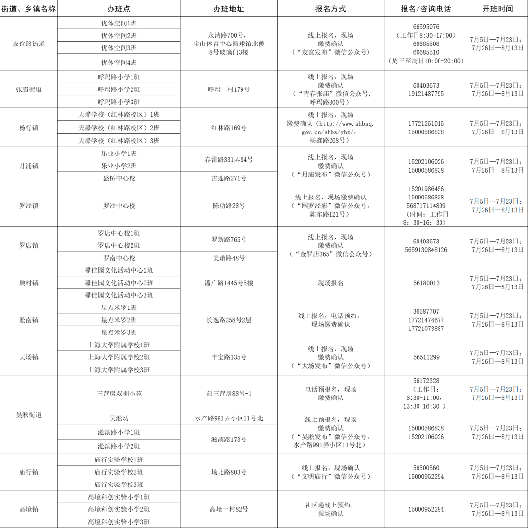 工作机会探寻