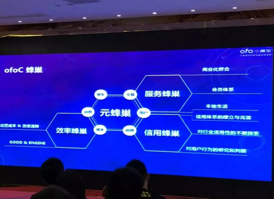 蓝魔最新版学习变化