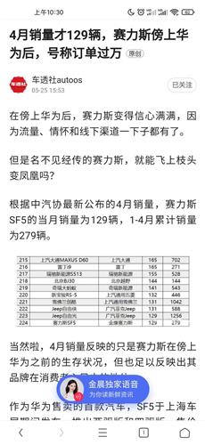 大连信鸽协会