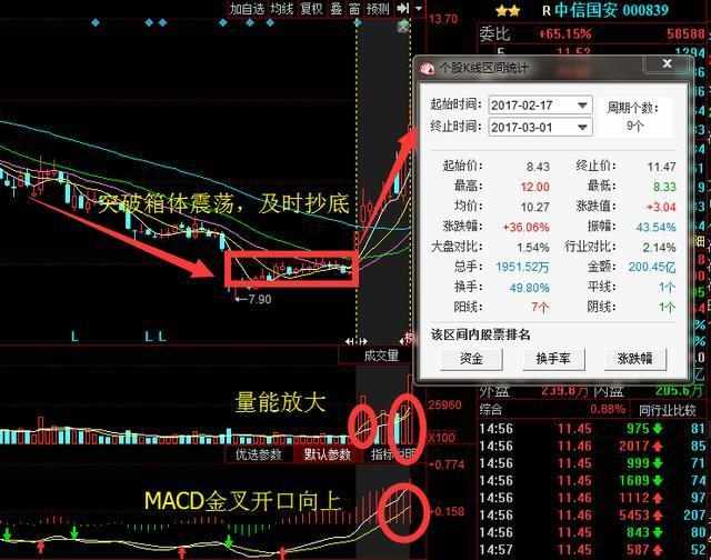 最新消息揭秘，关于代码002280的动态