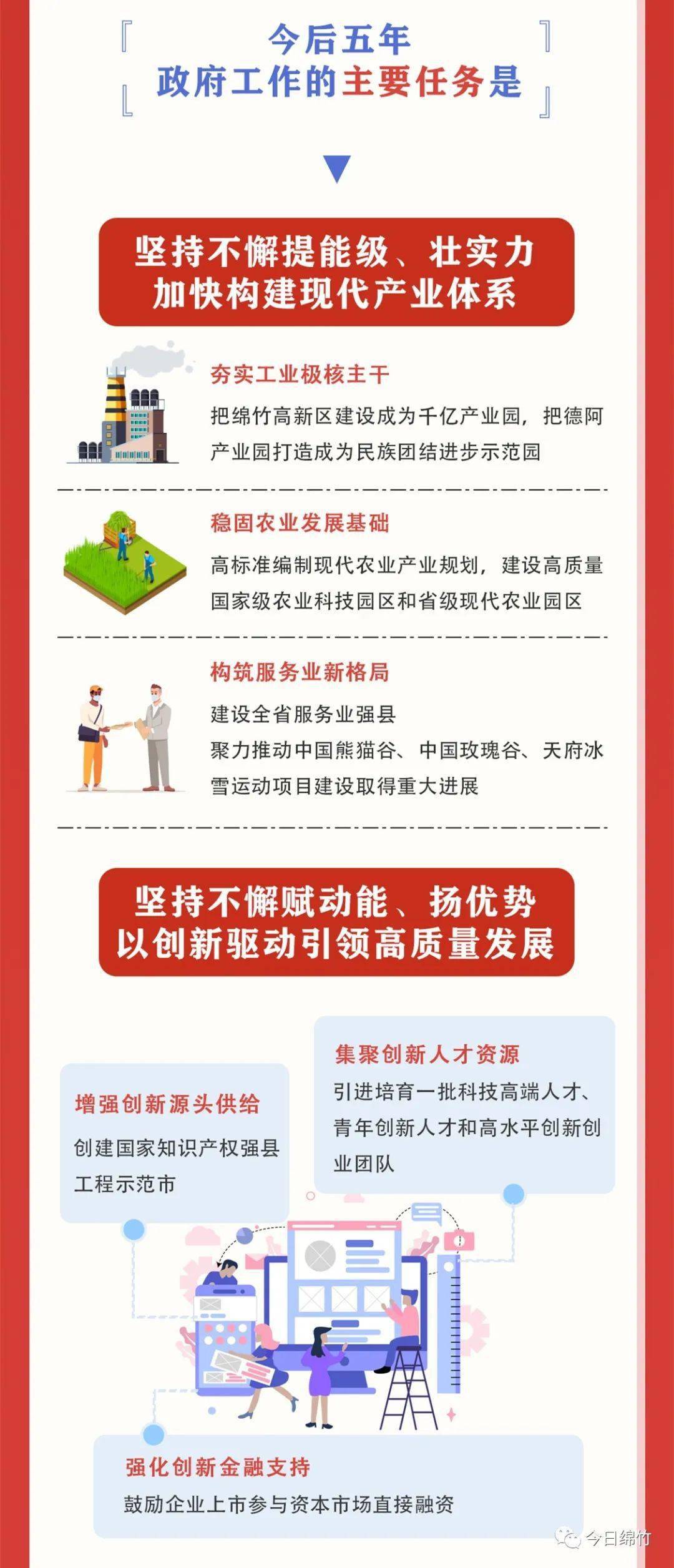 探索未来趋势，揭秘最新马报图预测未来走向