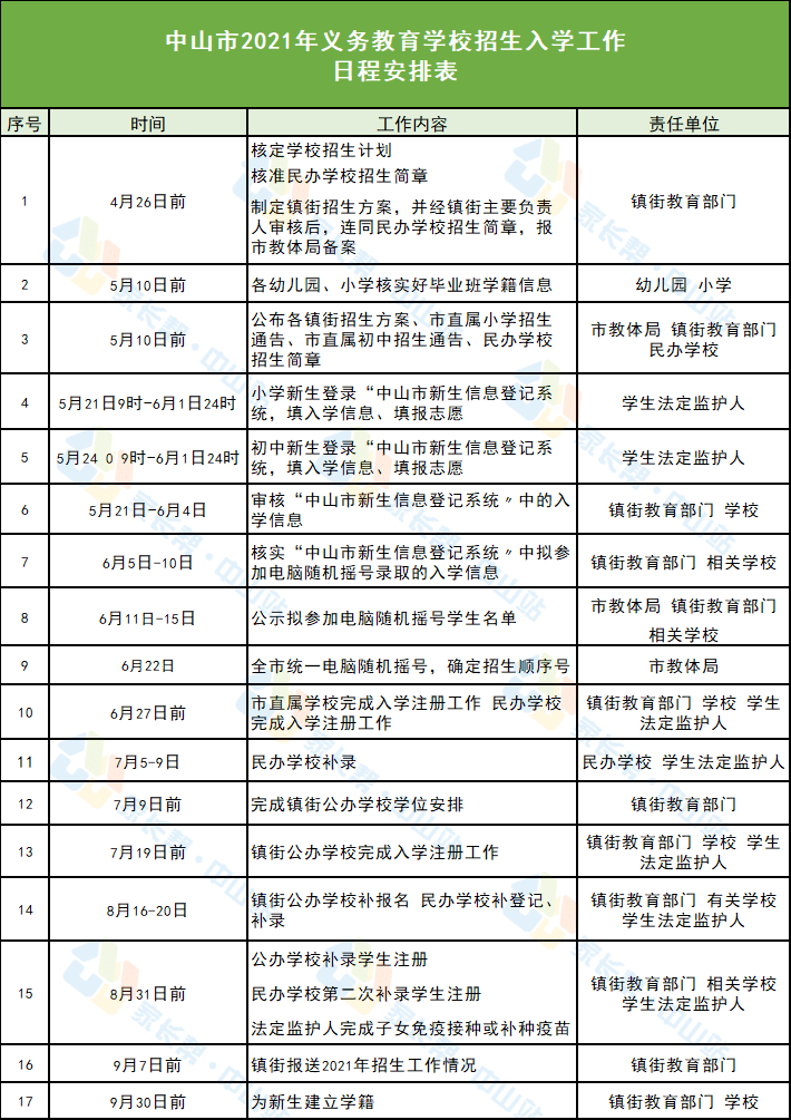 宁城最新招聘信息，小巷中的职业机遇