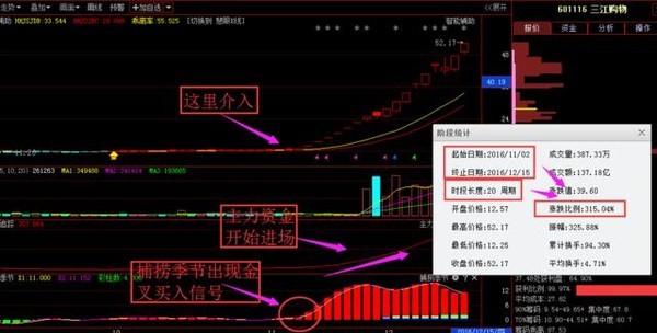 华泰股份利好消息