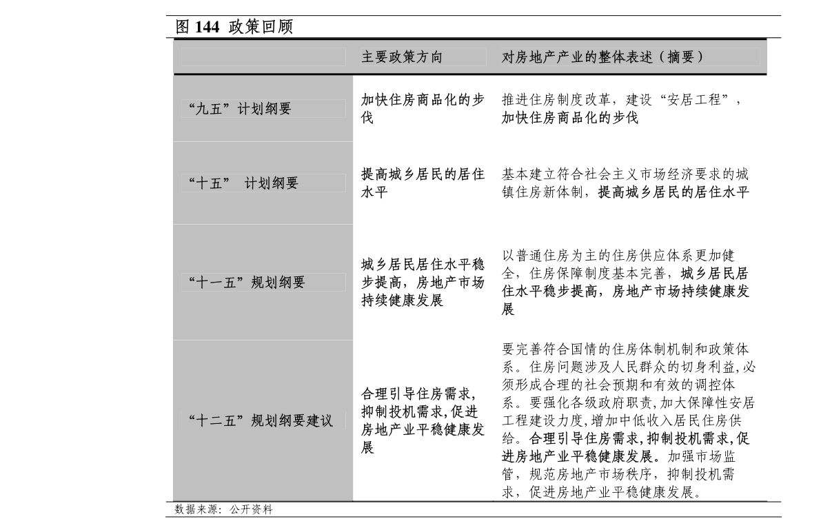 基金表现与市场趋势深度分析