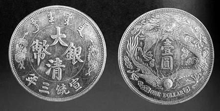 价格分析与预测