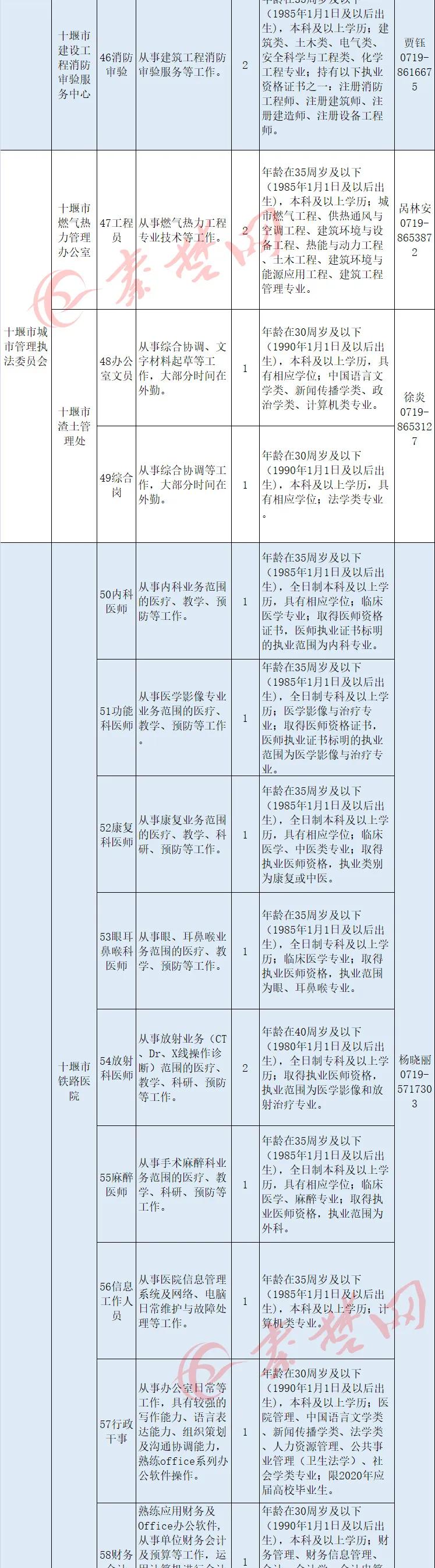十堰最新司机招聘，探寻自然美景，寻觅内心宁静与平和之旅