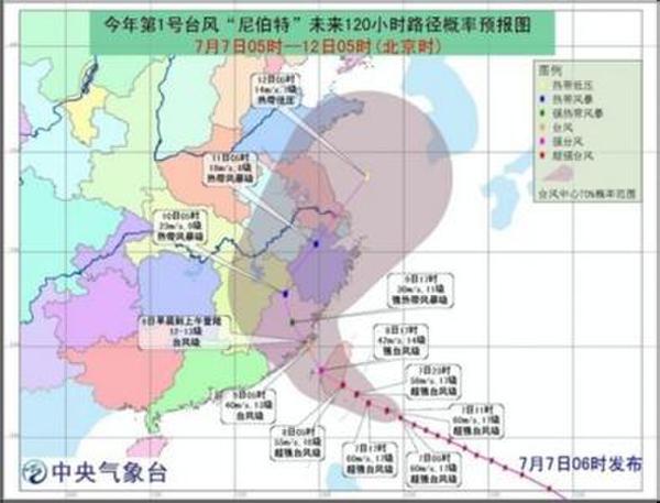 科学应对台风