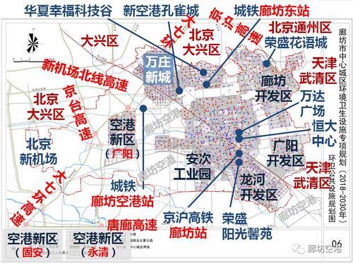 建设规划与未来展望