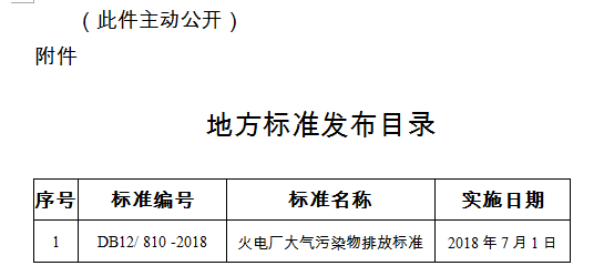 火电厂排放标准详解