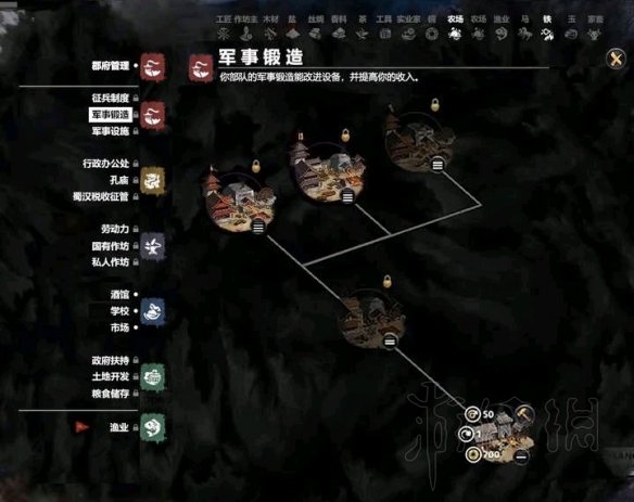 科技重塑战斗