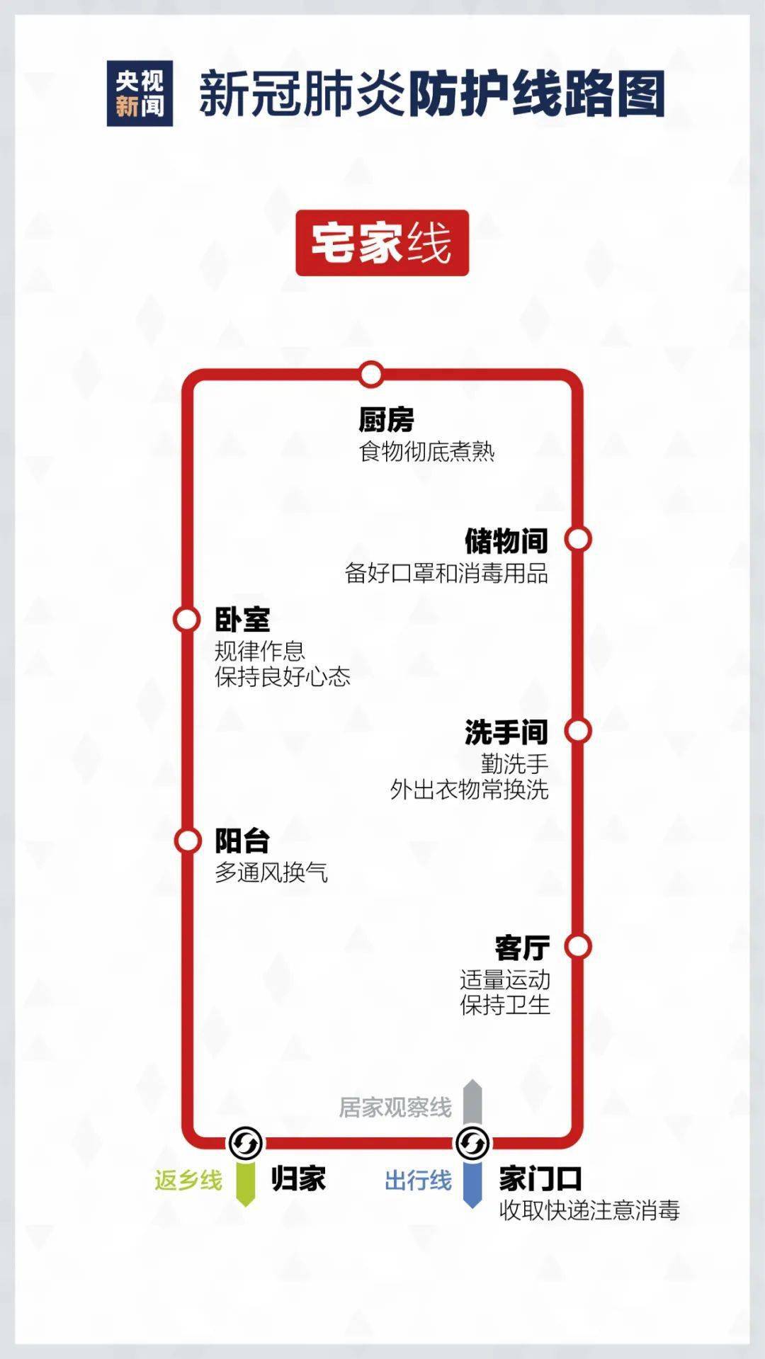 威县最新疫情详解，防护与应对步骤指南（初学者与进阶用户共参考）