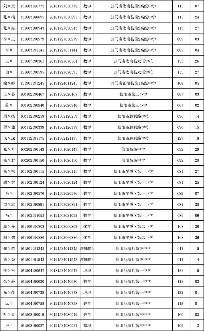 马边最新疫情动态