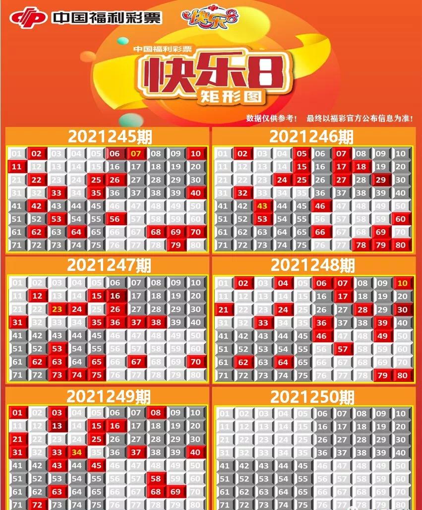介绍概览