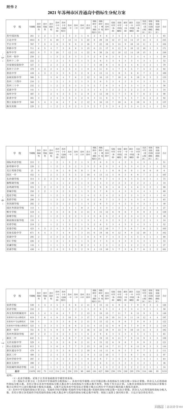 北京最新疫情全面解读