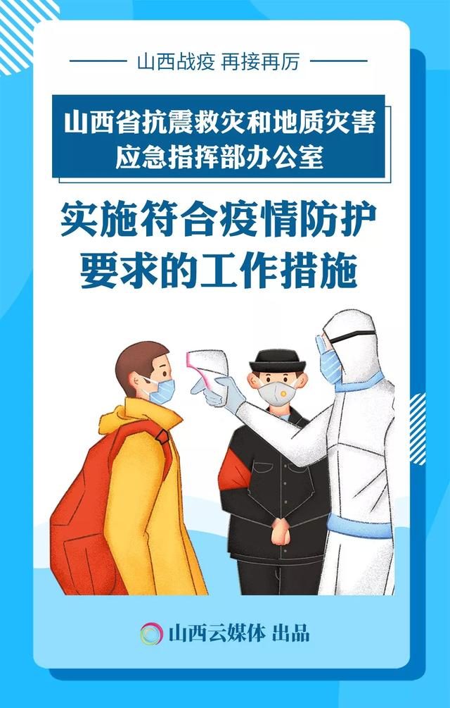 拉萨最新疫情