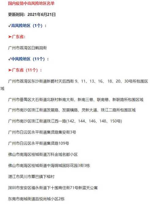 广州最新动态