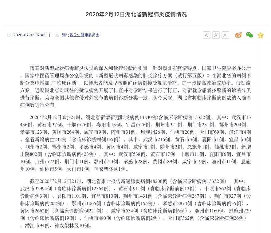病毒动态