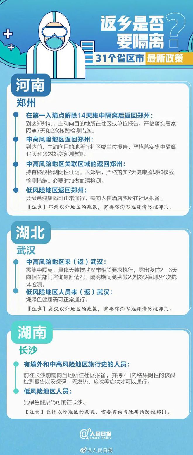 省内返汉指南