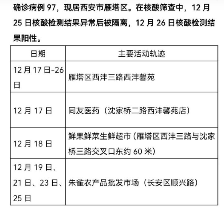 一切所知信息