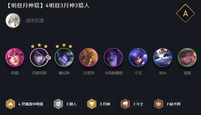 影视界新势力